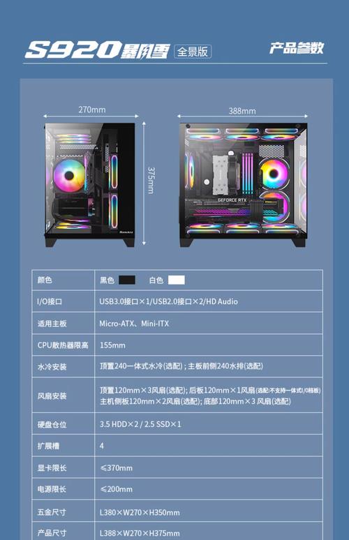 从入门到高端，你必须了解的办公机箱配置