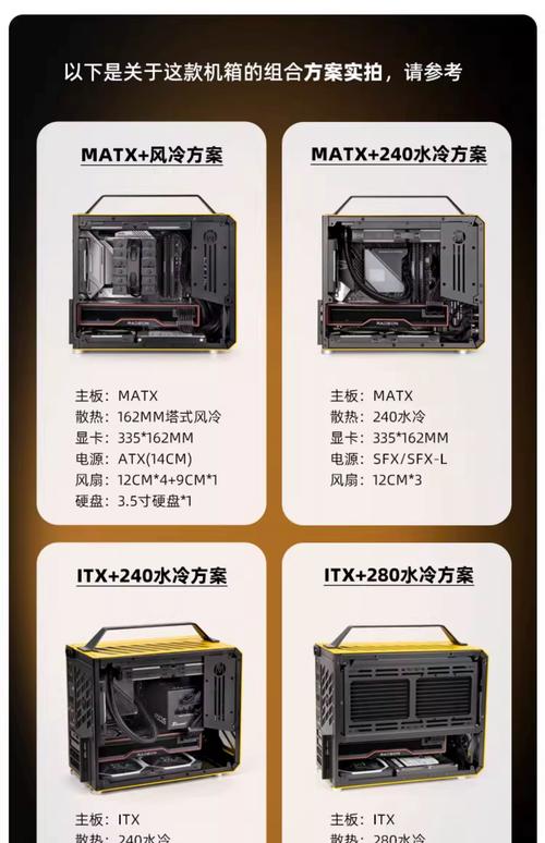 从入门到高端,你必须了解的办公机箱配置