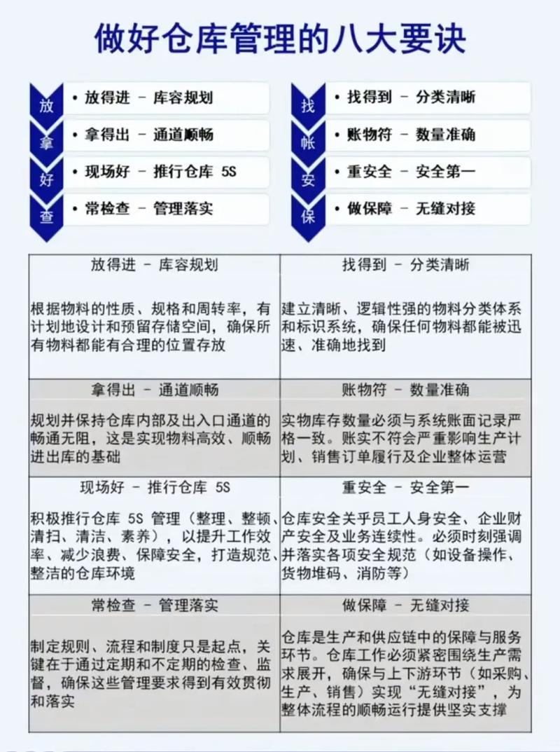 为何要做一个关于CPU库存的指南？你的企业或公司真的需要它吗？