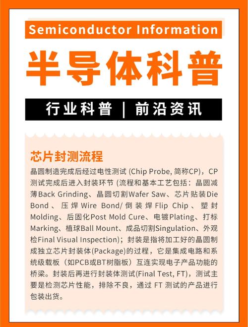 为何选择CPU作为货物载体？从基础到应用