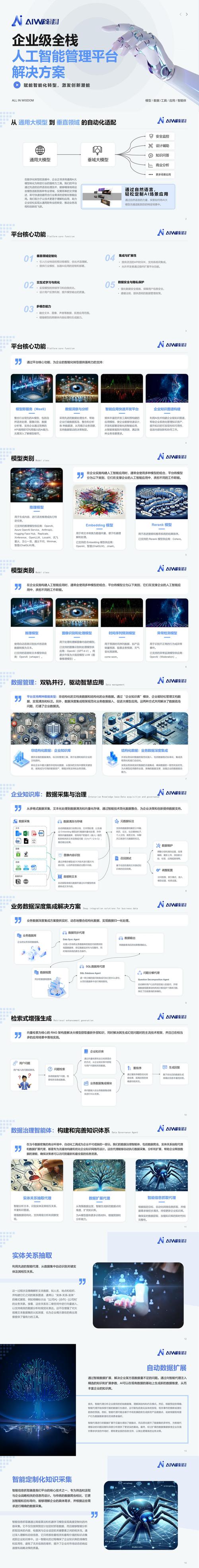 企业网站建设，从基础到巅峰的全栈解决方案
