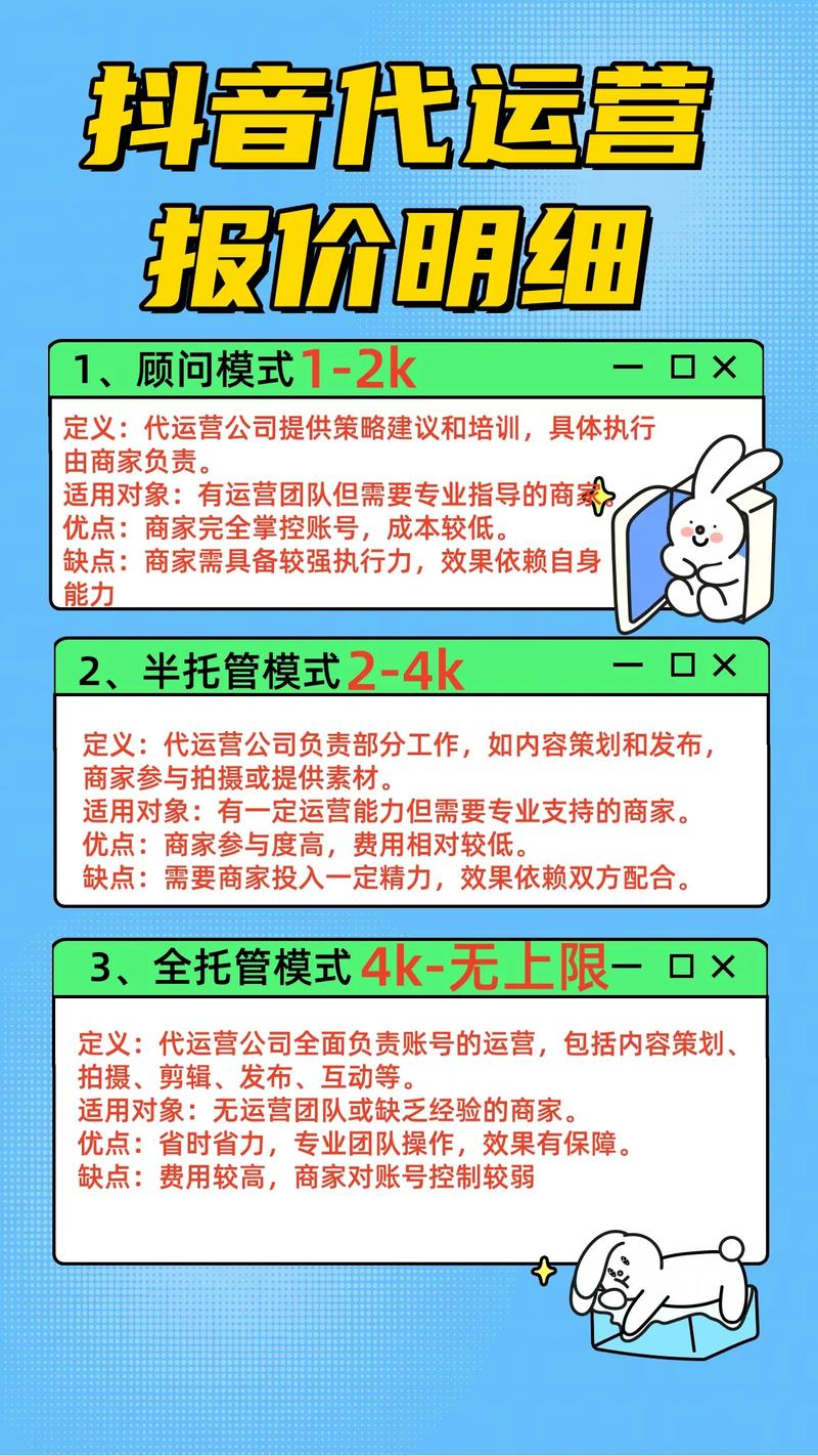 如何高效运营抖音,从小白代用到商业运营