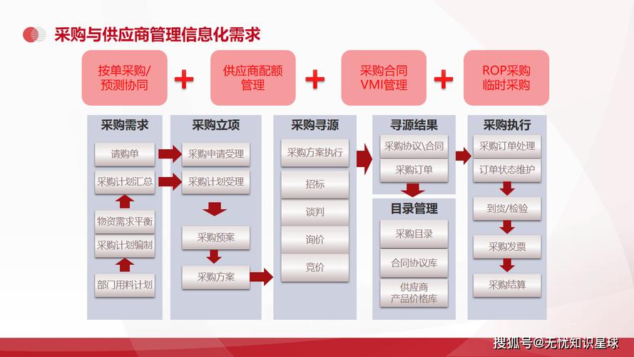 湖北B2B网络推广外包，助力企业数字化转型的关键路径