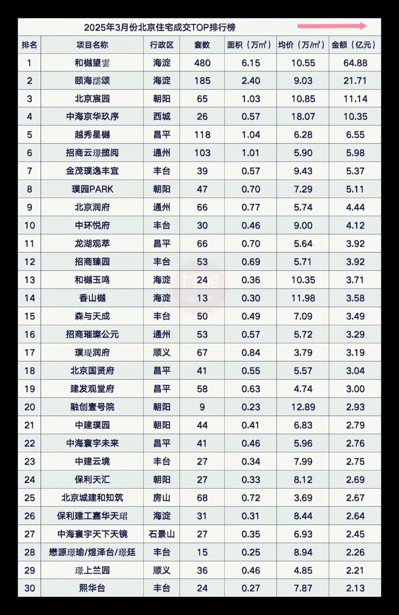 北京网站建设的最佳选择，价格与质量的平衡