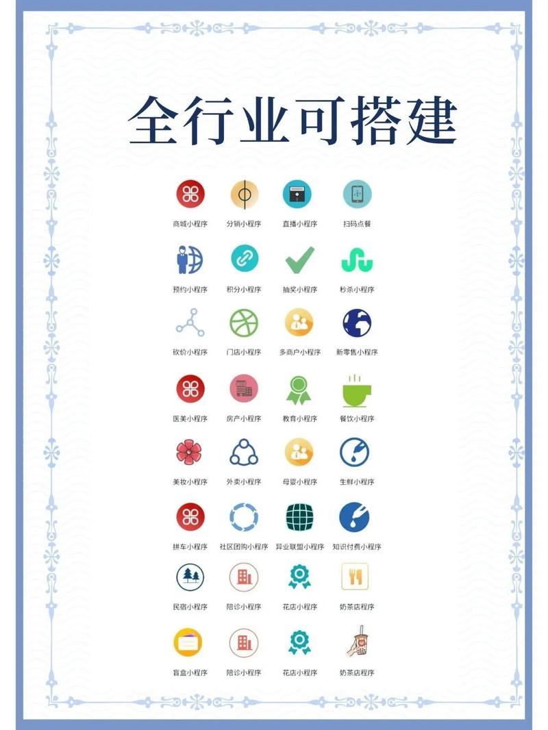 一、郑州软件设计网络公司,行业介绍