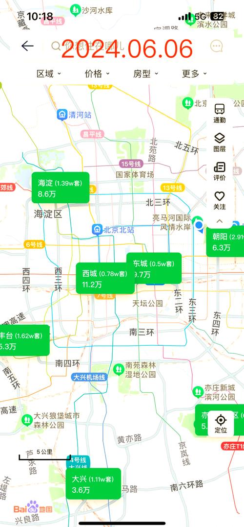 北京网络价格,现状、趋势与决策指南