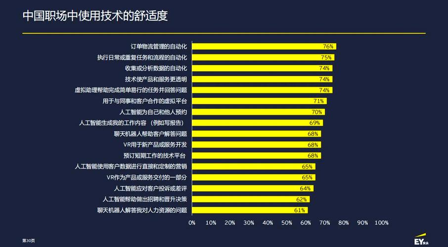 北京网络价格,现状、趋势与决策指南