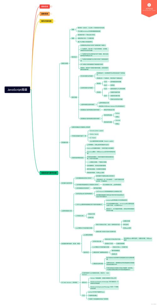 如何打造高效网站,从规划到执行