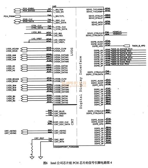 217年电脑芯片价格指南，从历史到未来