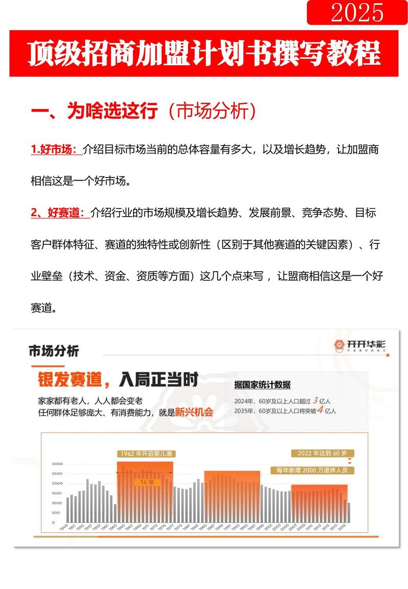 如何构建一个高效网站？从设计到推广，everything you need to know