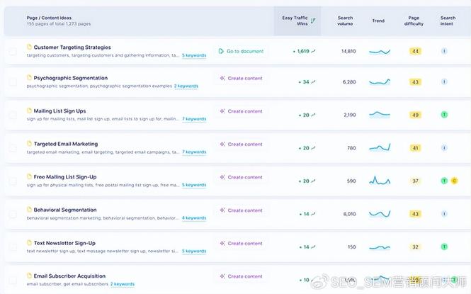 你值得成为网站设计和SEO的第一选择!