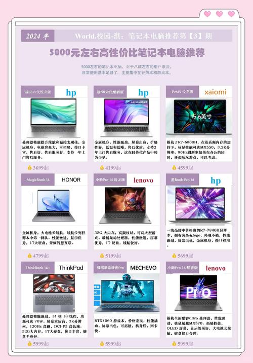 5千配置电脑,系统优化到手大神指南