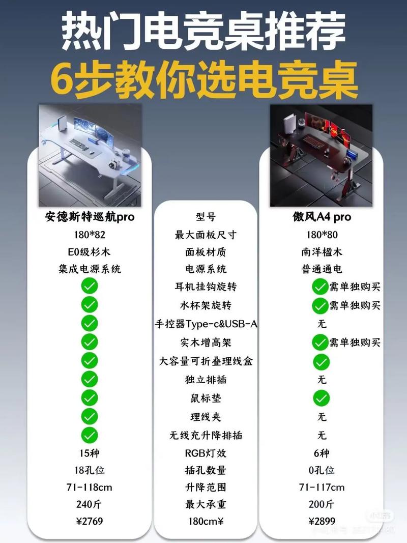 入门指南,如何在 PubG电脑上设置电脑配置