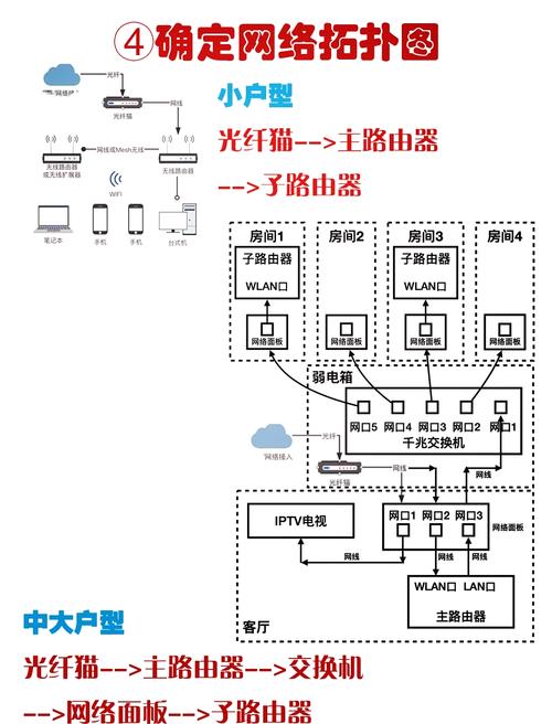 电脑配置网,简单又高效的解决方案
