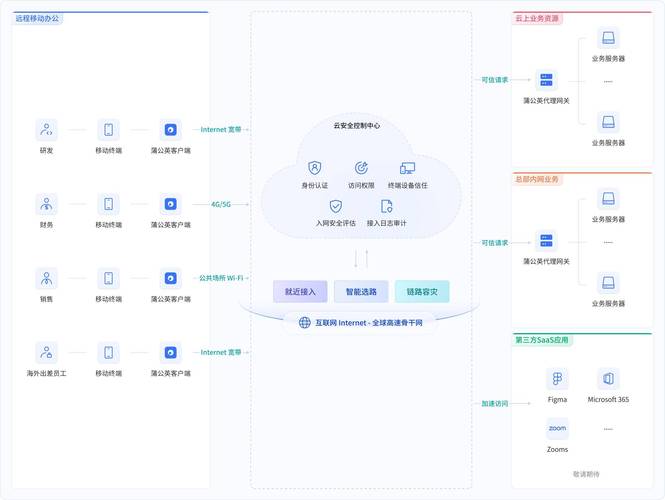 电脑配置网,简单又高效的解决方案
