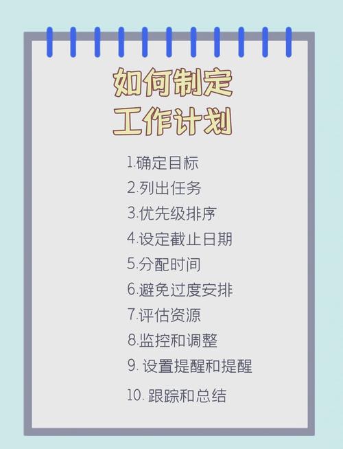 一、明确目标,制定策略