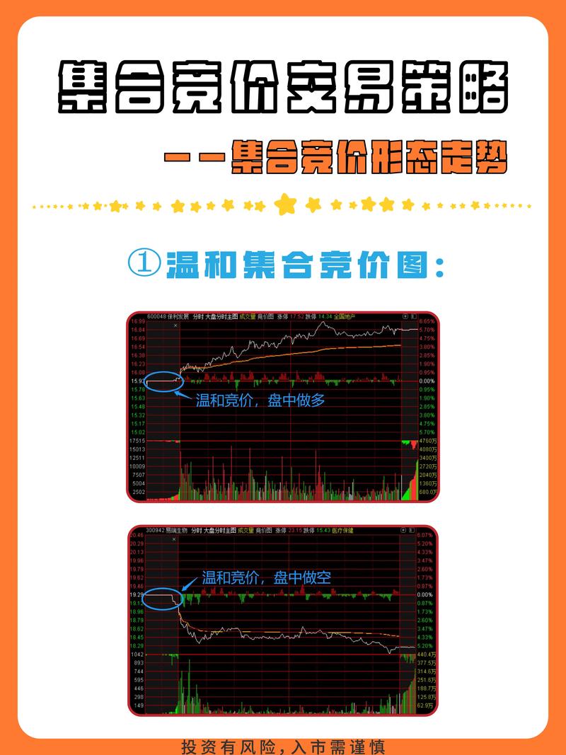 百度竞价,网络公司如何高效提升排名?