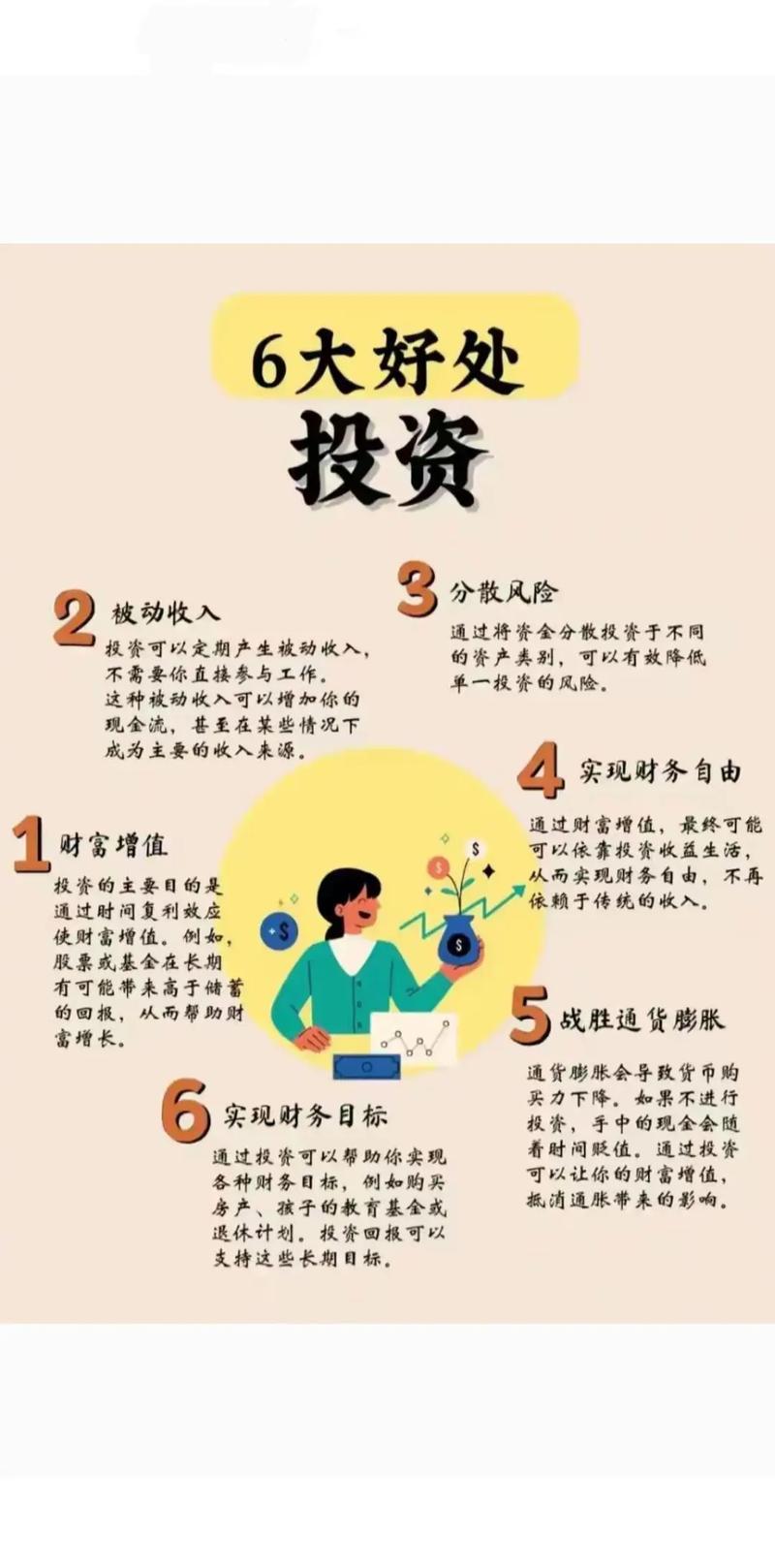 如何让网络商城真正盈利?你的投资成本是多少?