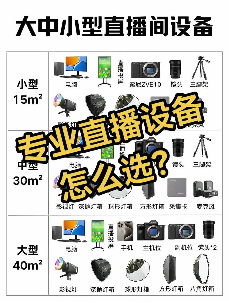 开直播电脑的最低配置，从硬件到直播技巧