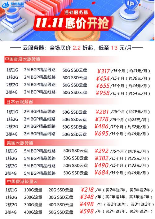 哈尔滨网络服务器之选，技术领先，服务周到，价格实惠