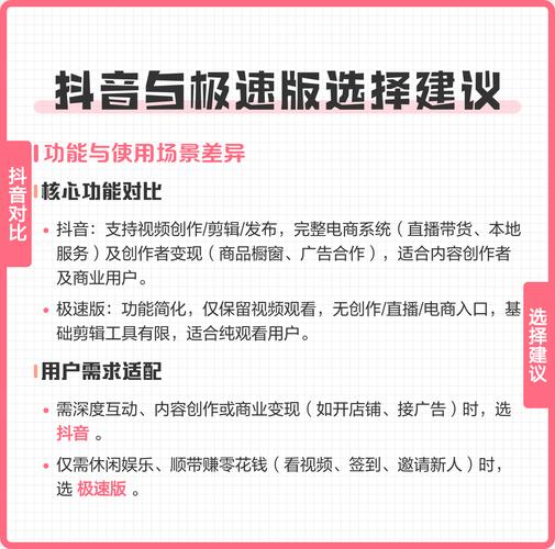 网站推荐,卡盟最低自助下单官网,抖音极速代,抖音播放工具