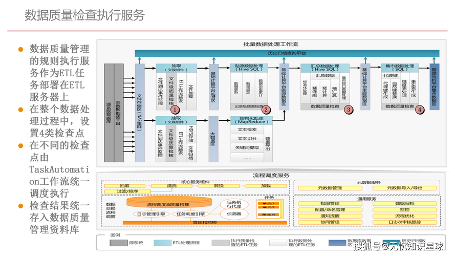 济南企业上云建设，助力企业数字化转型的路径