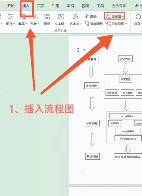 如何配置配作图电脑?step by step指南