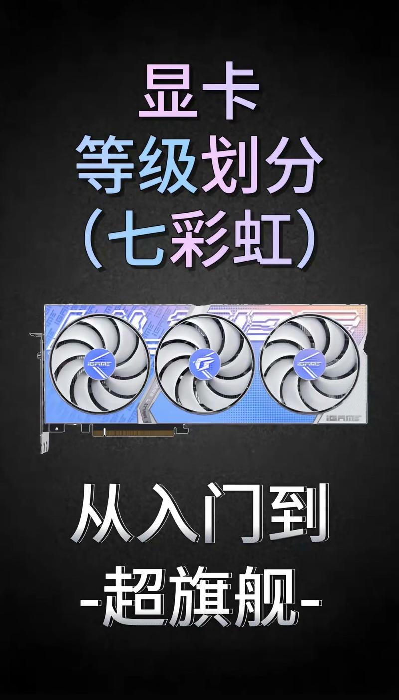 七彩虹GTX97，性能强大，适合高计算需求的用户