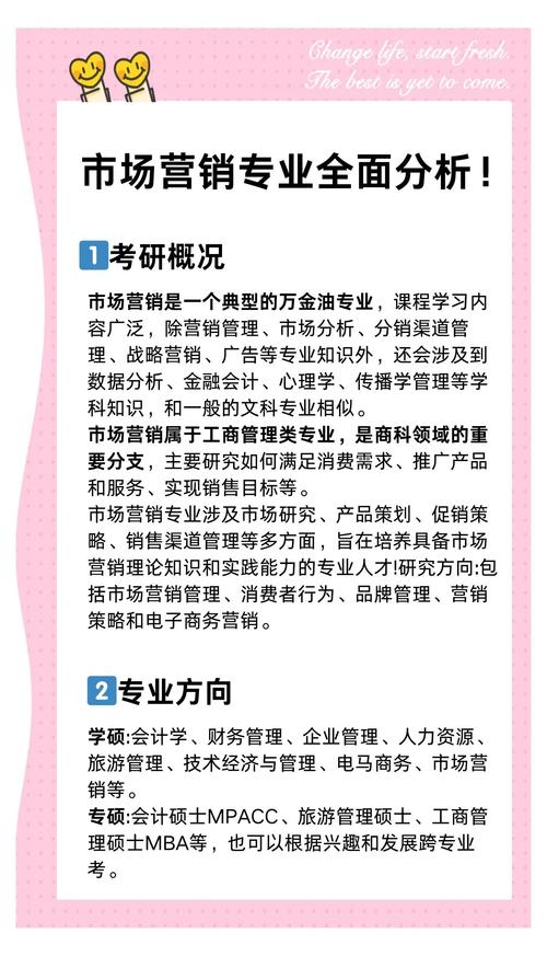 安徽学网络营销师课程,专业的营销技巧与实战经验