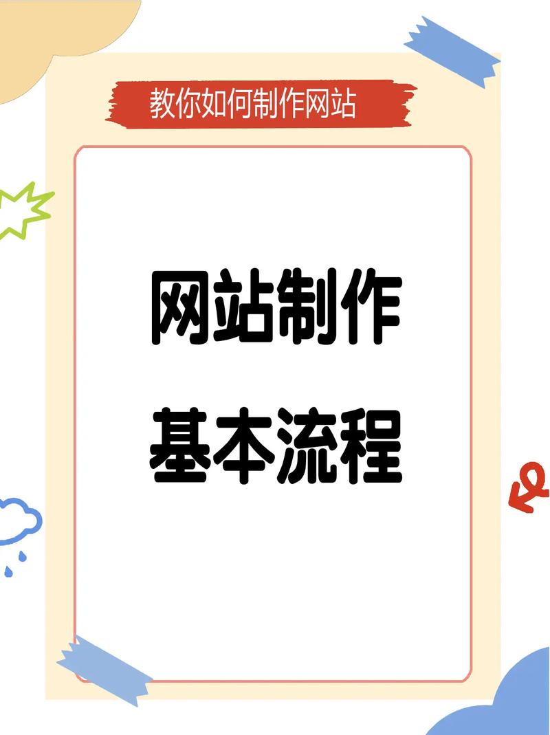 如何撰写一篇高质量的自媒体文章,SEO优化网站的步骤与建议