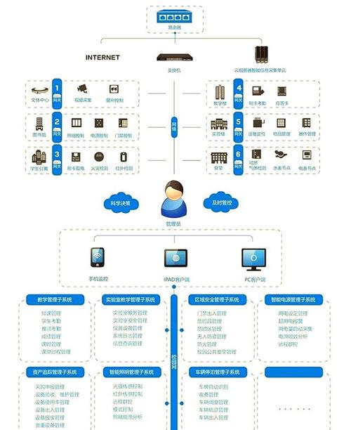 信域网络科技有限公司，专业的技术解决方案与创新的未来