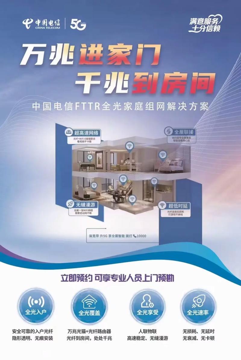 如何利用万户网络管理您的电信服务