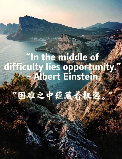 装饰网站背景，why it matters for your business success