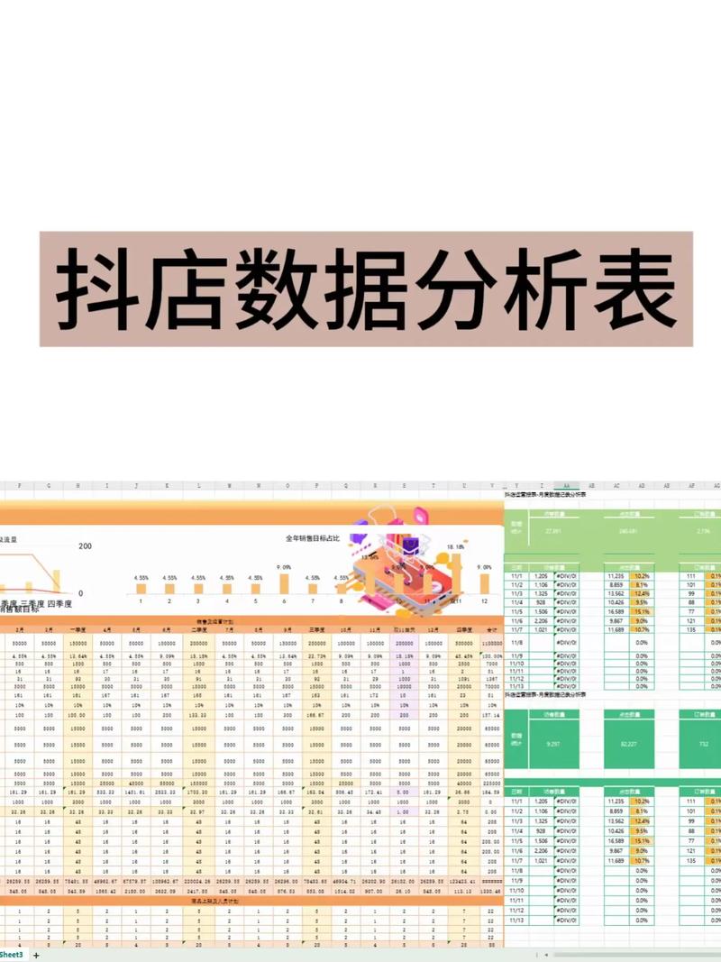 抖音在快速业务网站子中的适用性分析