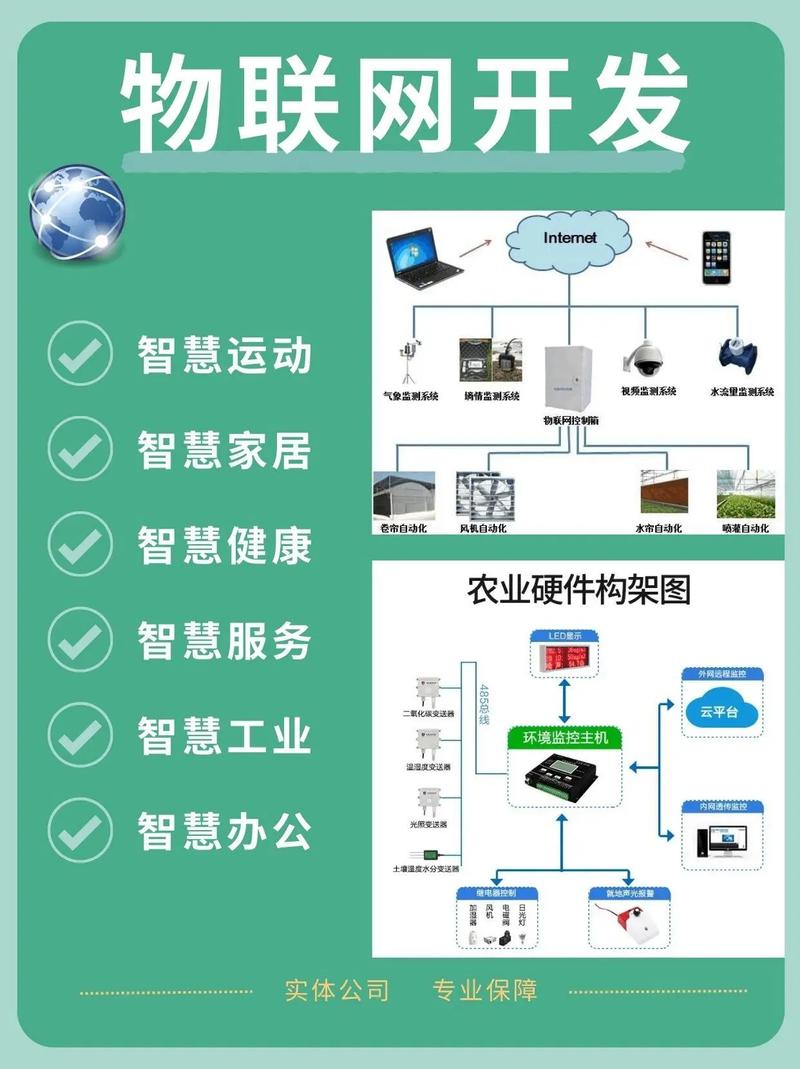 网络技术开发服务公司，专业解决方案，助力您的网络扩展