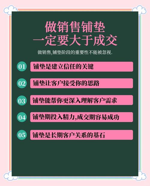 一、企业营销的重要性