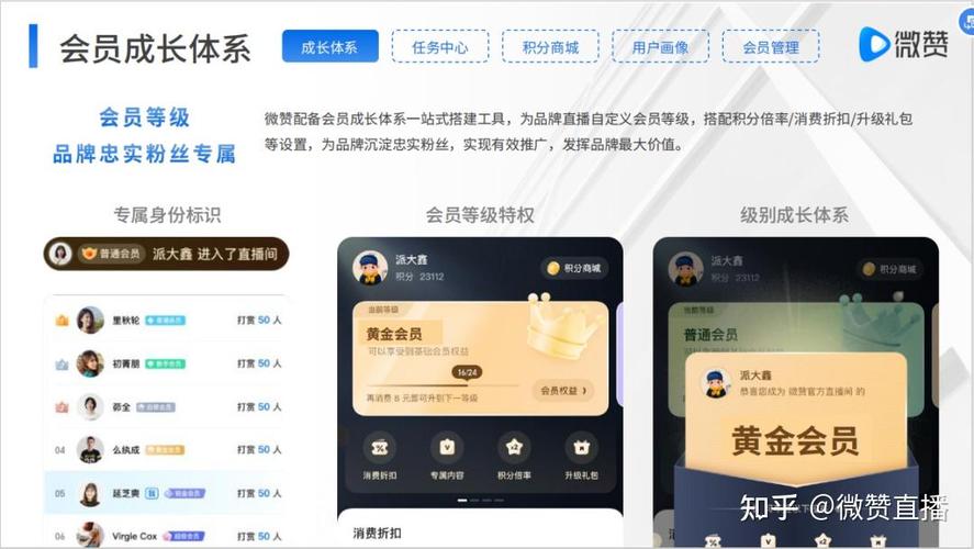 如何让粉丝成为你的忠实观众？