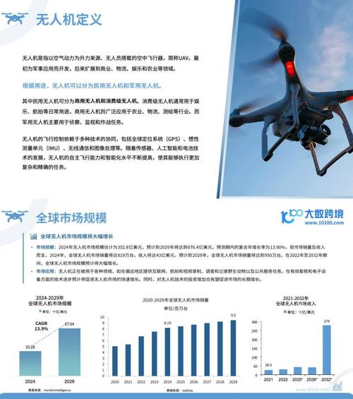 行讯科技，市场洞察与业务展望