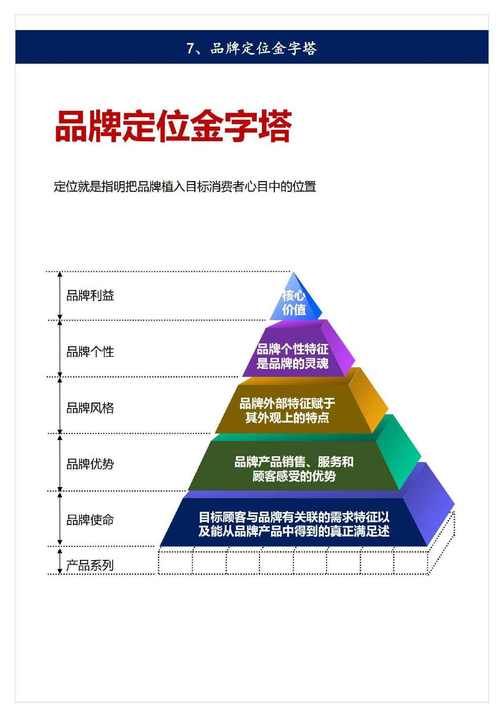 从品牌运营到品牌价值，品牌营销服务商的使命与实践
