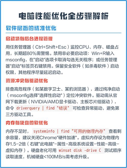 提升计算机性能的关键步骤，优化CPU性能