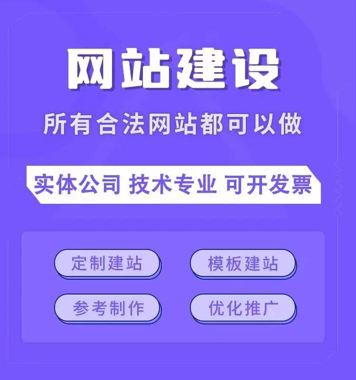 现代Web技术的革新,朝西村网站建设公司如何引领未来?