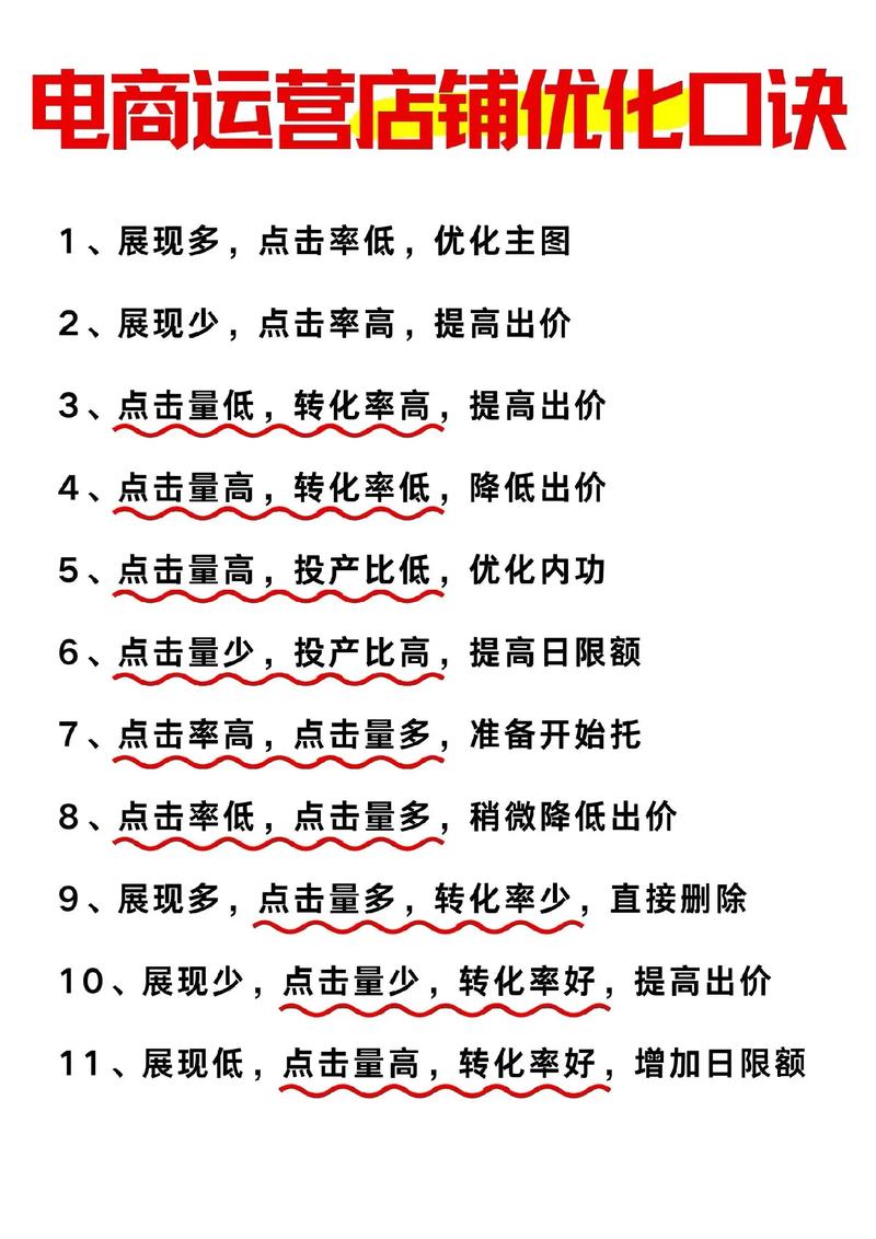 如何在广告费用有限的情况下,提升内容转化率?内容营销的实用技巧