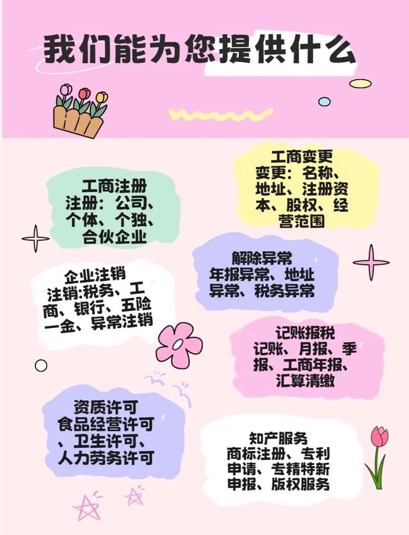 一、公司简介与业务范围