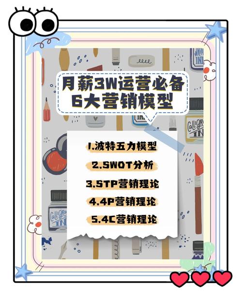 虚拟营销,从基础到巅峰,你的信息到底能做啥?