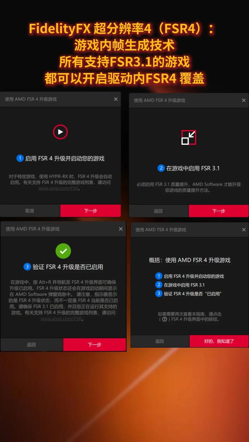 AMD 4核处理器指南,选择与性能并行的解决方案