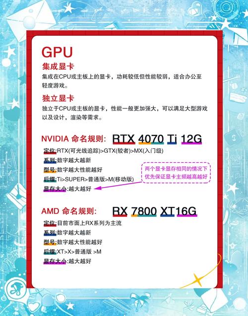 AMD 4核处理器指南,选择与性能并行的解决方案