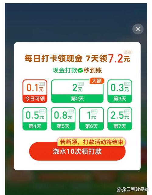 自助下单平台，限时优惠助力浏览量增长