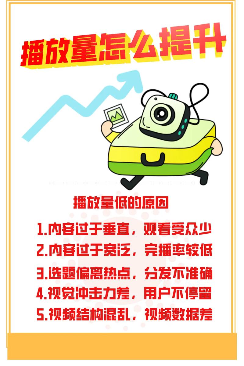 如何在抖音上高效获取播放量？这些技巧你必须知道！