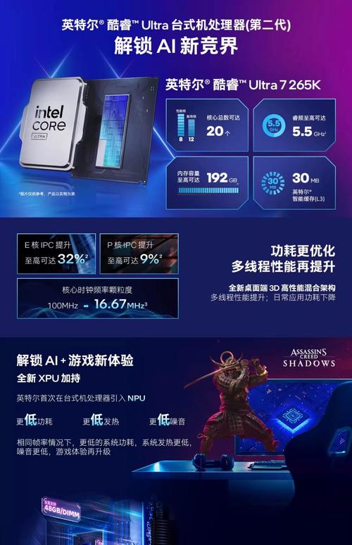 好吃好喝的小黑盒,英特尔办公CPU的革新与未来展望