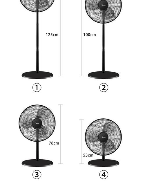 你知道你的系统风扇有多大吗?
